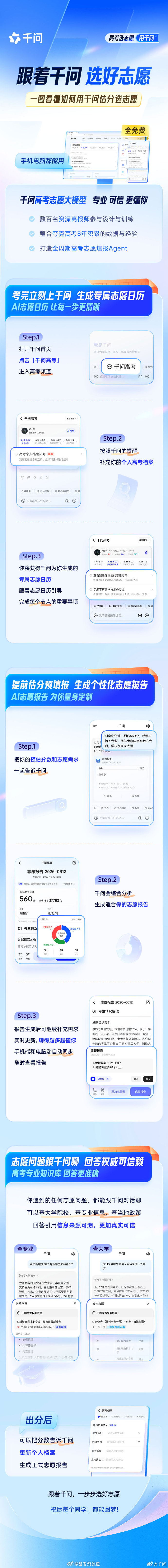 紧急提醒！各省即将陆续出分，志愿工具提前备好！出分后填报时间紧，别等临...