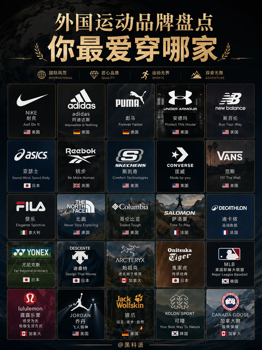 外国运动品牌大比拼，你最爱穿哪家？