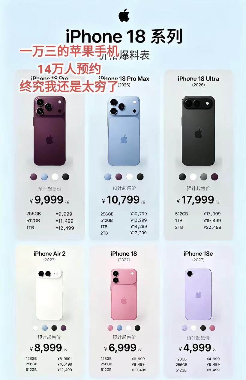 苹果18