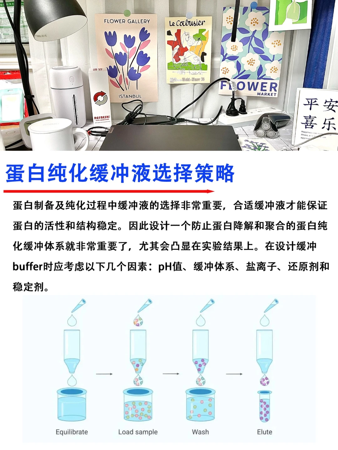 🔥关于蛋白纯化的buffer 配制，你搞懂了嘛？