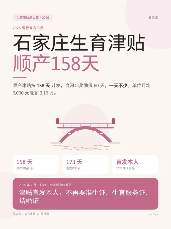 石家庄生育津贴158天！一张表看懂
