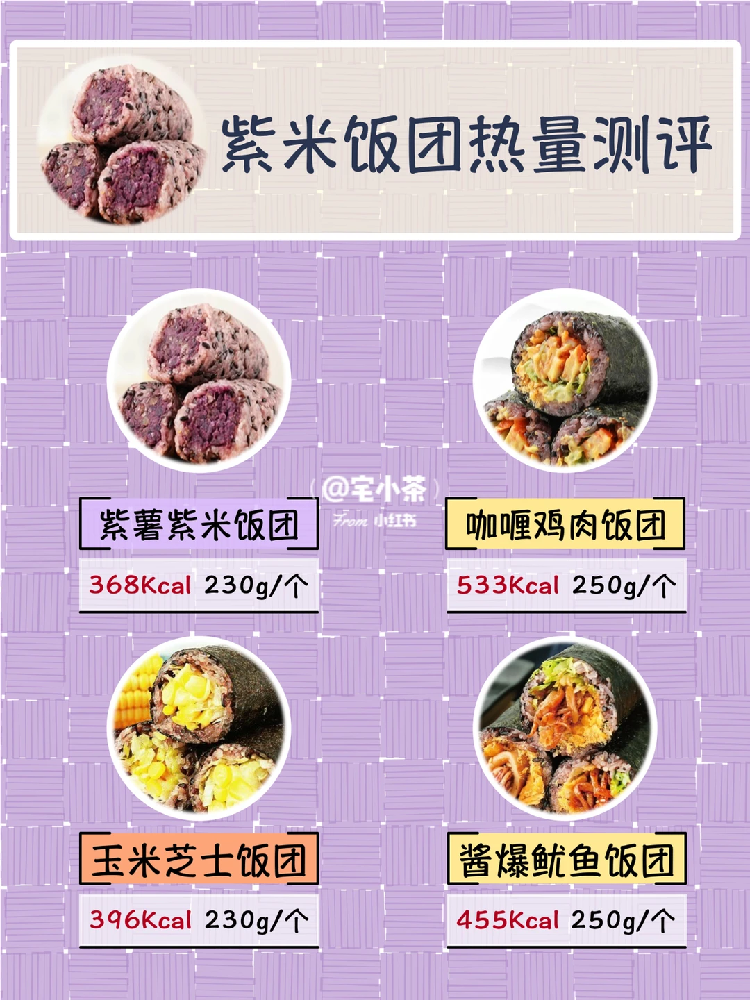 1️⃣2️⃣款紫米饭团热量测评｜含小料热量