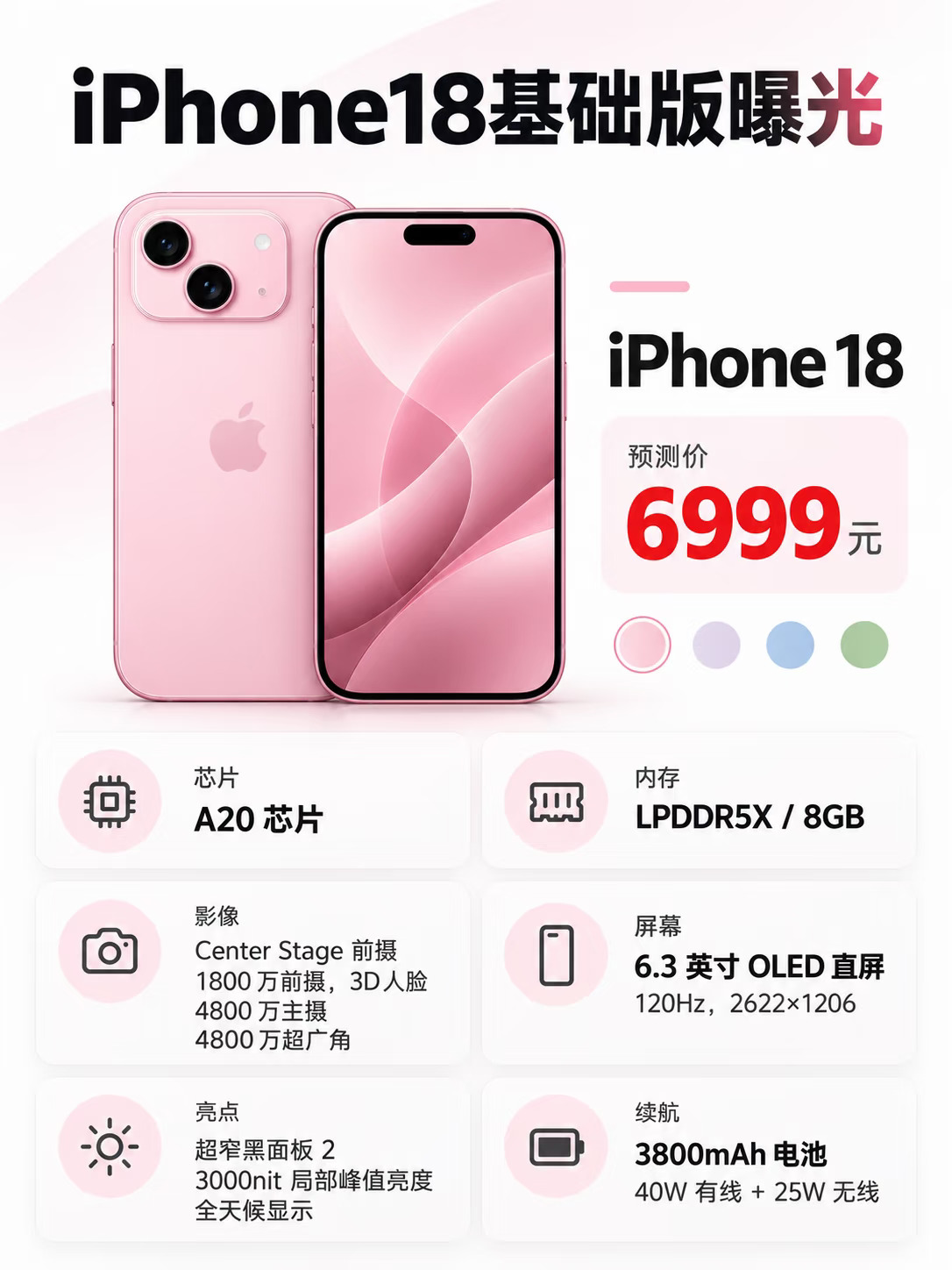 iPhone 18 基础版曝光