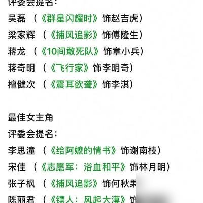 飞天奖刚把奖杯揣热乎，金鸡奖提名又砸过来了。
宋佳演《山花烂漫时》，白玉兰、金鹰、飞天全拿了，一串三，电视圈直接杀穿。转头靠《志愿军》里的林月明，又挤进金鸡最佳女主角的名单。
别人进组是去拍戏，她进组是去进货的。十月底新片《听见你的回声》开机，手上还攥着两个大奖的热度。
高叶、陈丽君呼声也不低