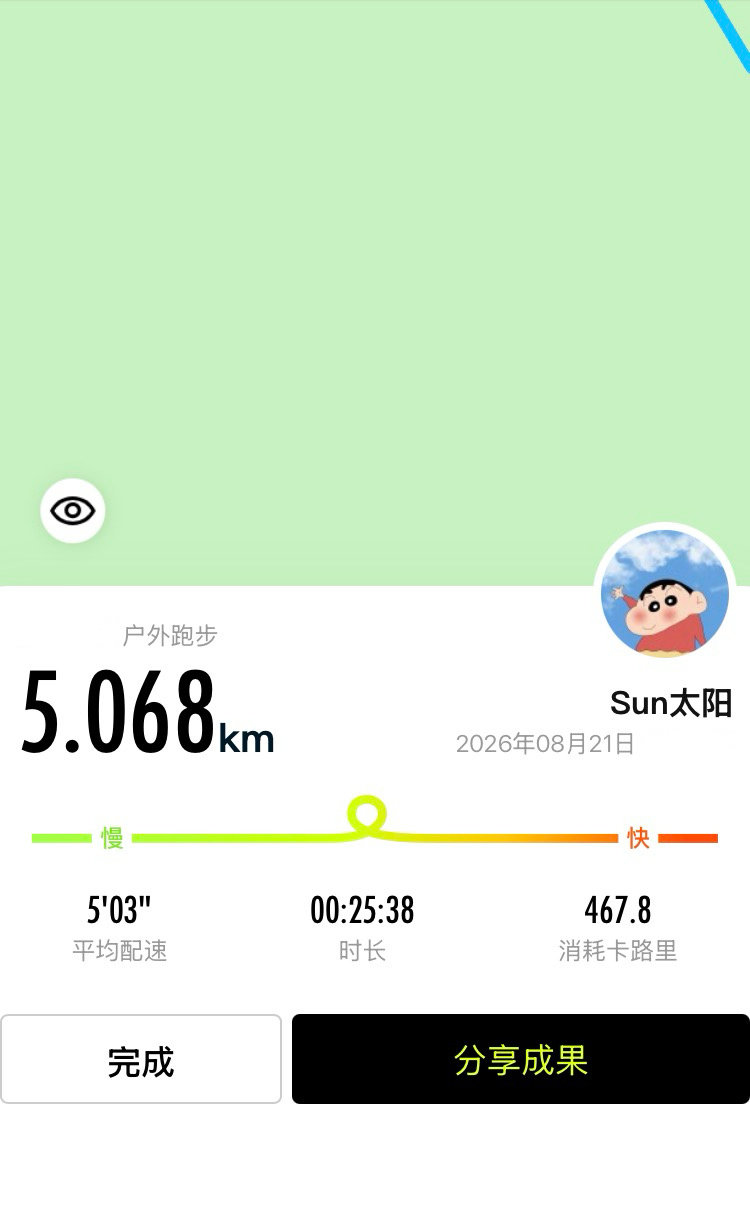 挑战30天瘦10～20斤第21天
跑了5公里
#美团##美团外卖##美团闪购##饿了么##饿了么免单##饿了么上海这杯我请##淘宝闪购# ​