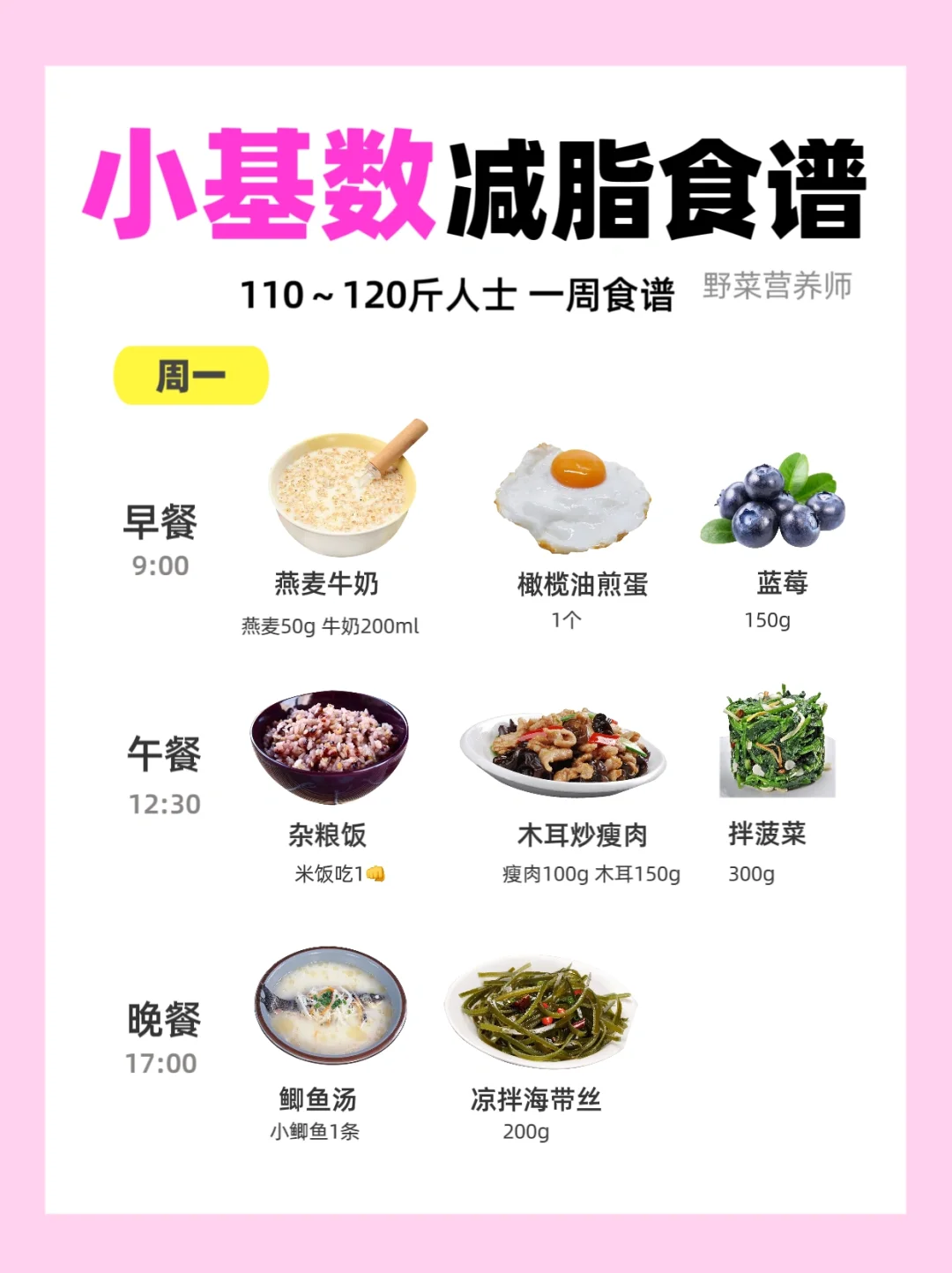 110-120斤🔥小基数减脂食谱✅坚持吃🈷️瘦10