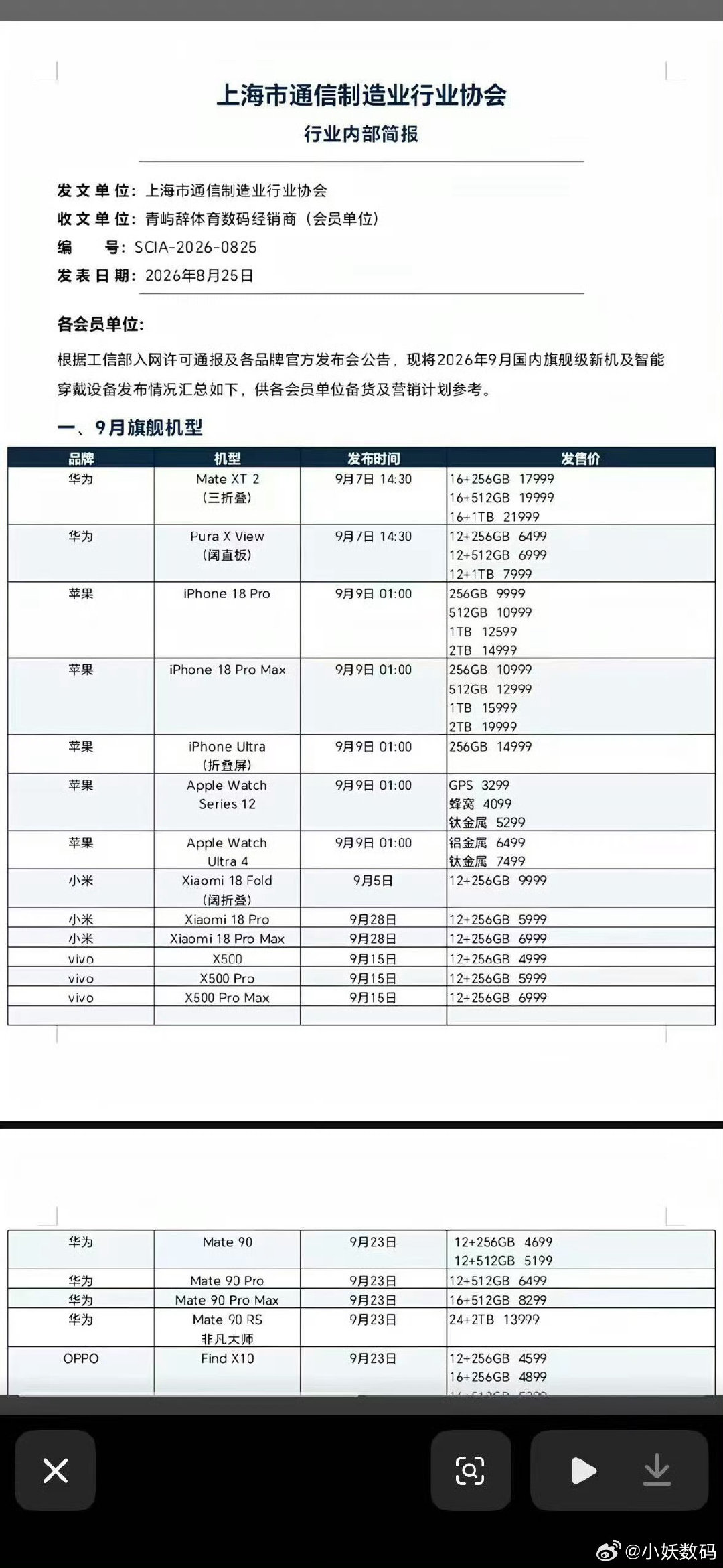 三折叠、阔折叠、直板旗舰，各家9月旗舰价格提前偷跑？大家觉得如何？#华为新三折叠# ​