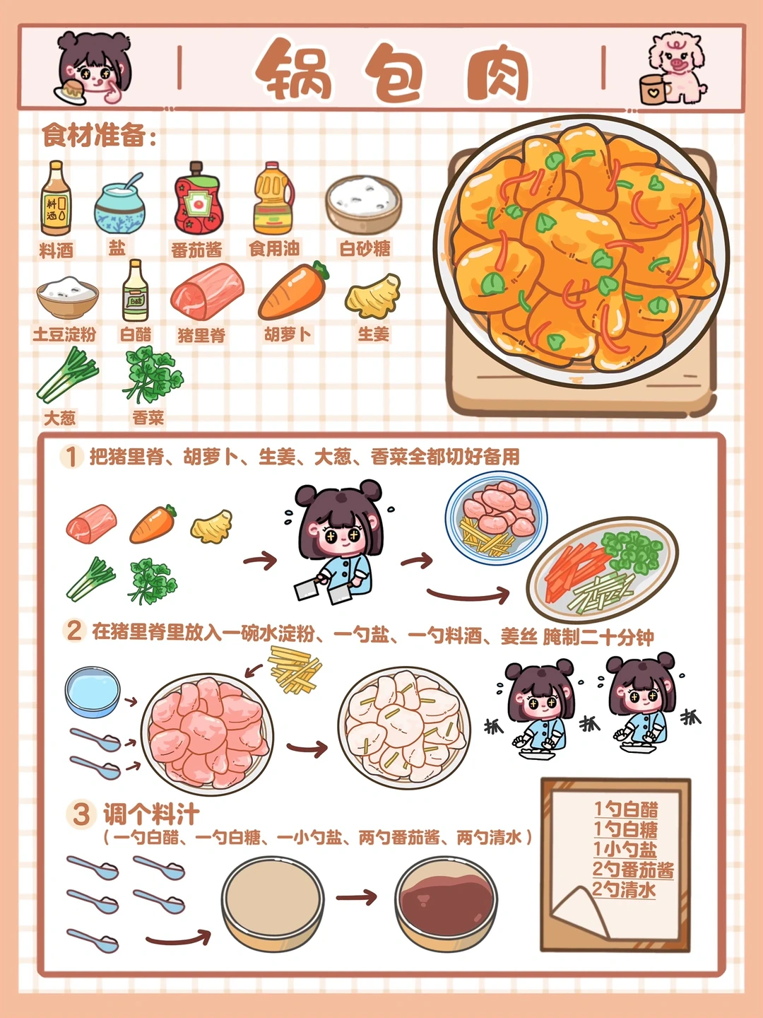 手绘食谱🥩｜酸甜可口🥫焦香酥脆😋馋哭了