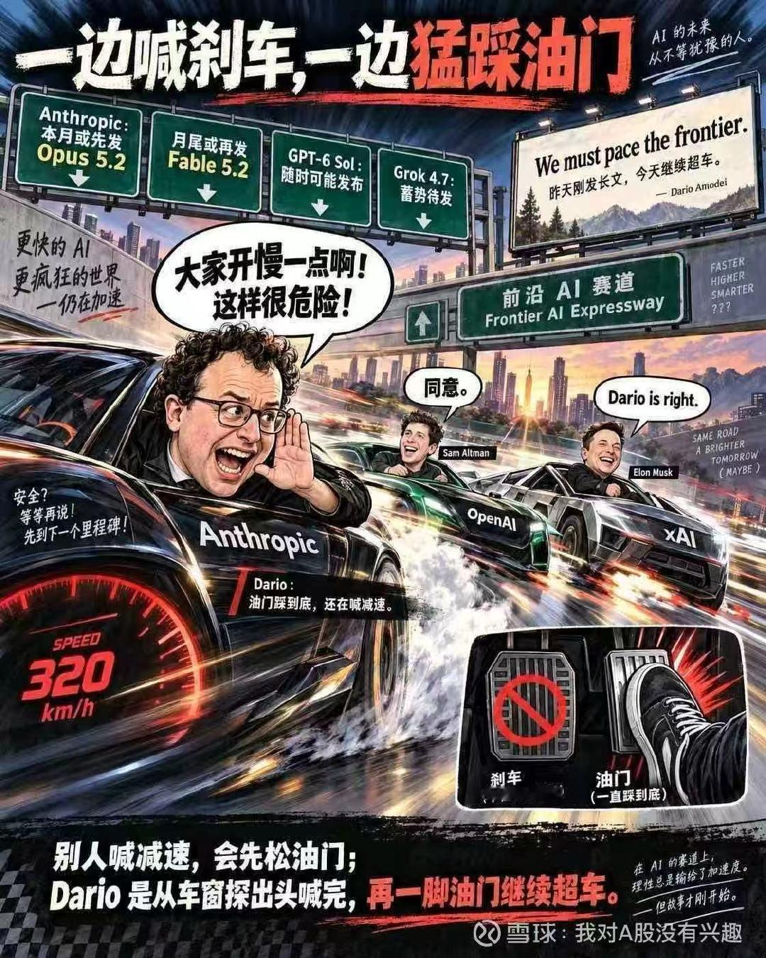 这家伙真有意思，你们别再进步了，我先搞！就是因为GPT6.0给力，Anthropic感到压力了，人性决定了不可能降速，没有超重大的安全事件出来，不可能的降的！ ​