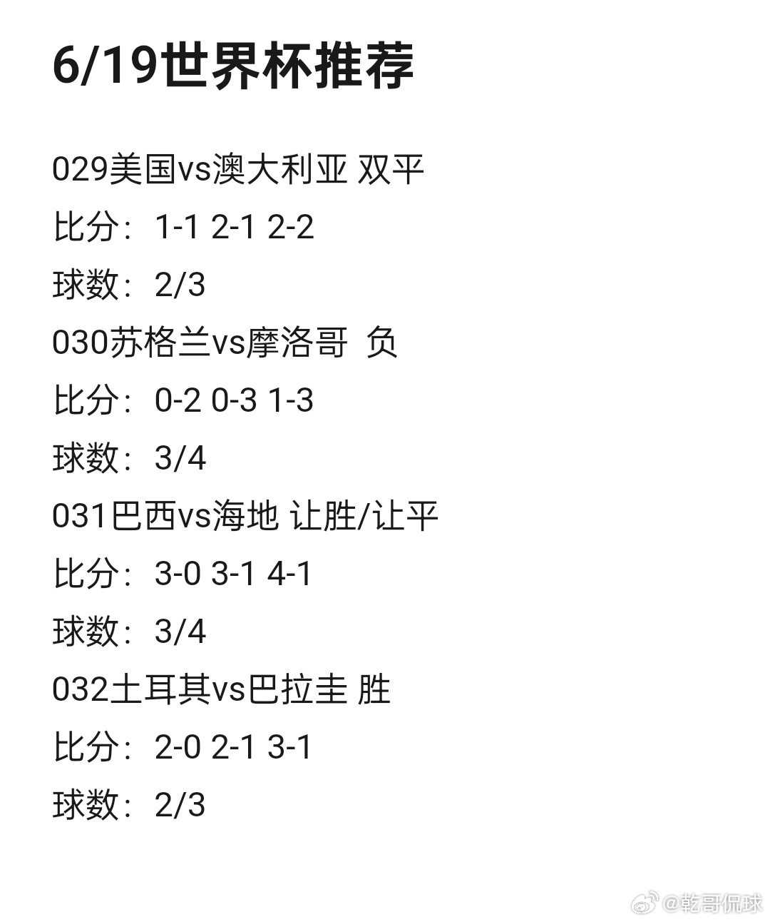 今日世界杯分享[给力][给力][给力]  更多精彩作业竹叶滴滴[微风]...