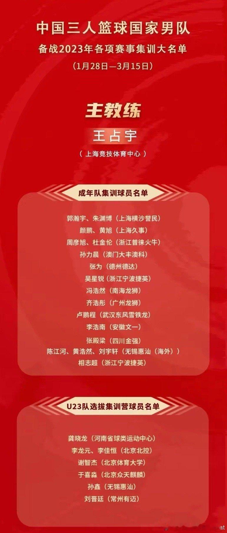 中国男篮三人篮球大名单出炉，上海7人入选2023年国际篮联亚洲杯、世界...