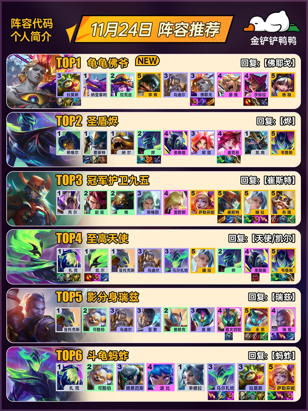 上分必玩！11月24日 龟佛才是赢家