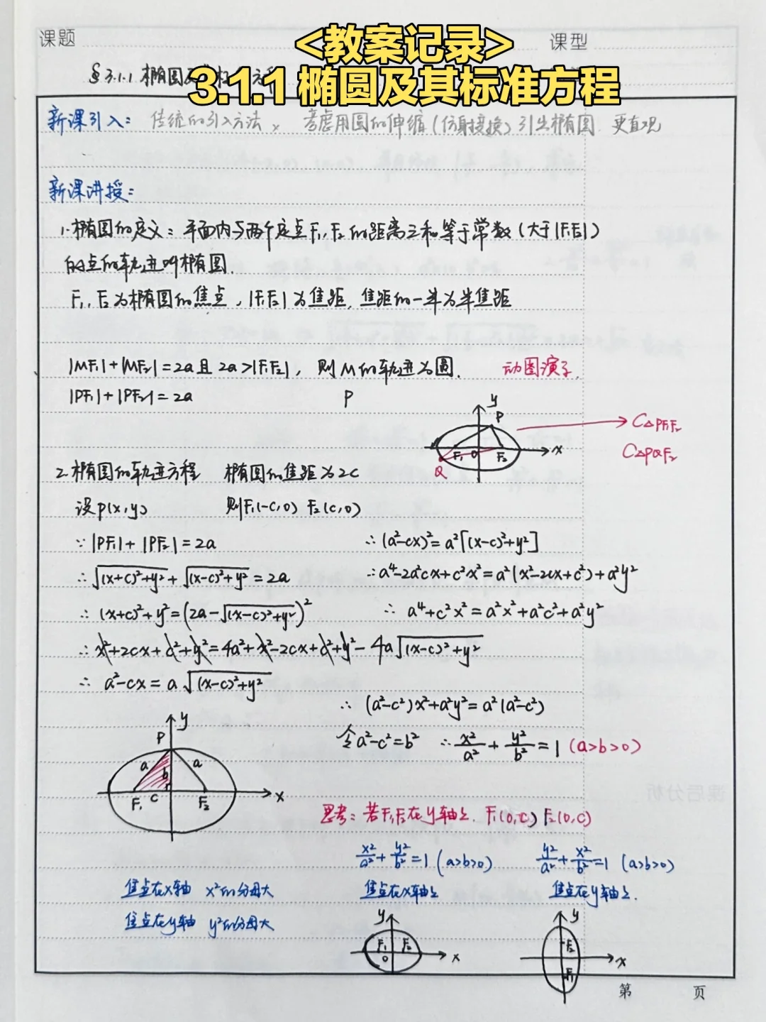 3.1.1 椭圆及其标准方程