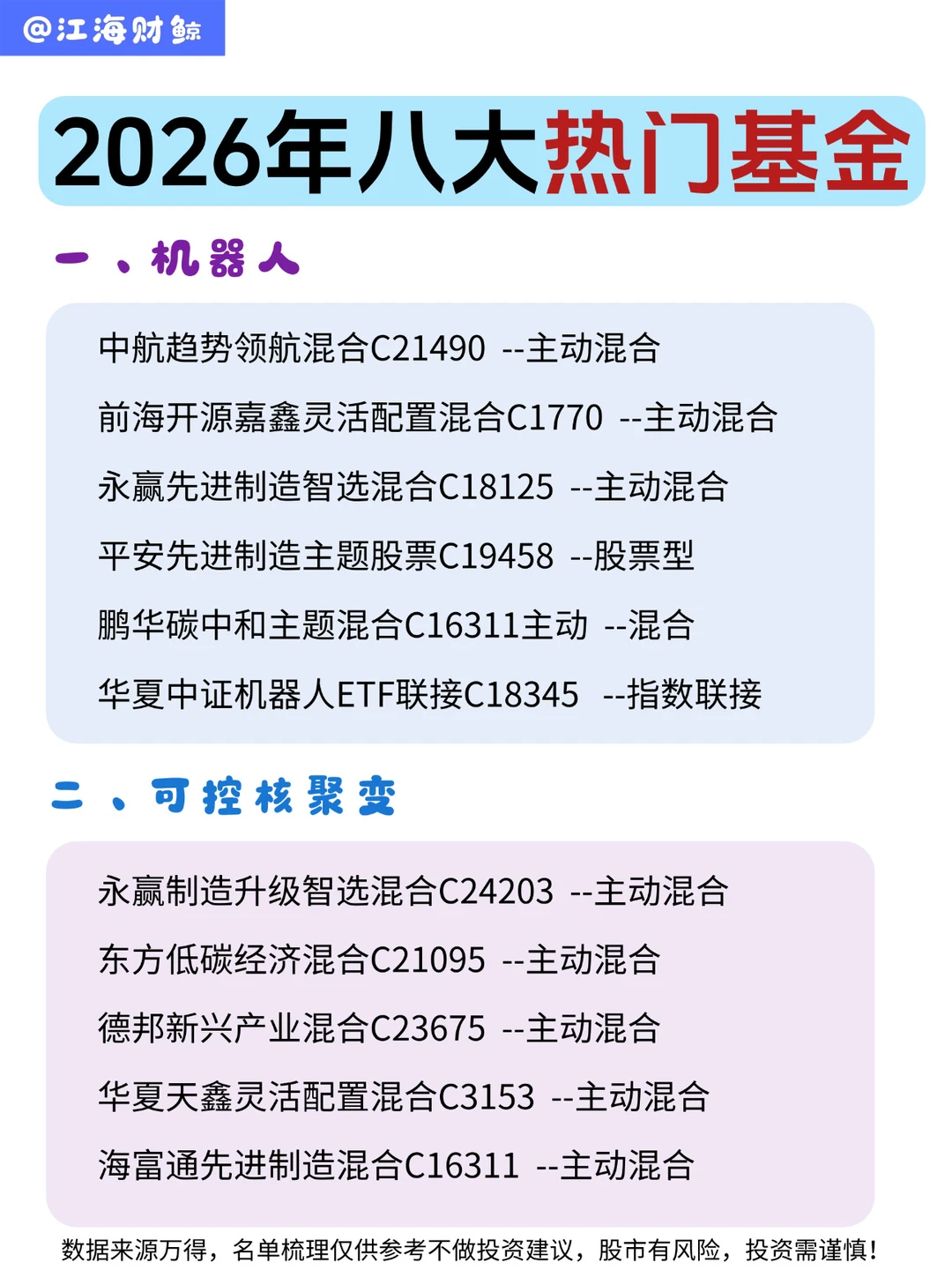 🔥2026年八大热门基金