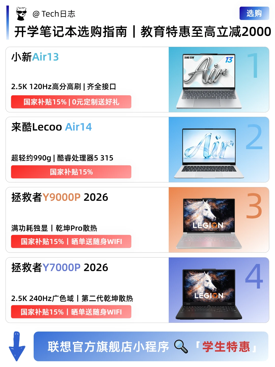 开学笔记本选购指南｜联想学生优惠干货拆解