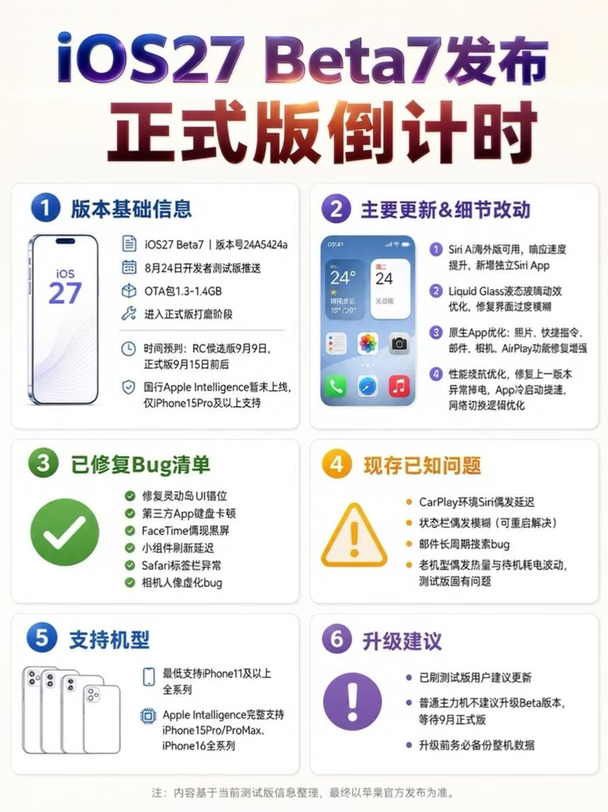 苹果iOS27 Beta7全解析 优缺点一文看懂👀
