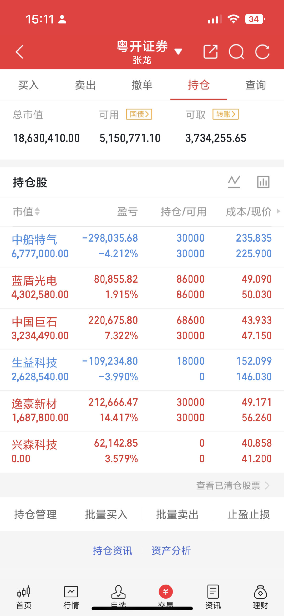 海外算力标的异动，云计算服务商Nebius盘前涨超10%，GPU租赁价格最高上涨21%。此前是云服务涨价，现在轮到GPU租赁涨价，印证AI算力需求持续爆发。

AI训练高度依赖GPU，各大厂商算力需求旺盛，推动GPU租赁价格上行。算力赛道景气度持续走高，周五A股相关算力板块存在博弈机会 ​