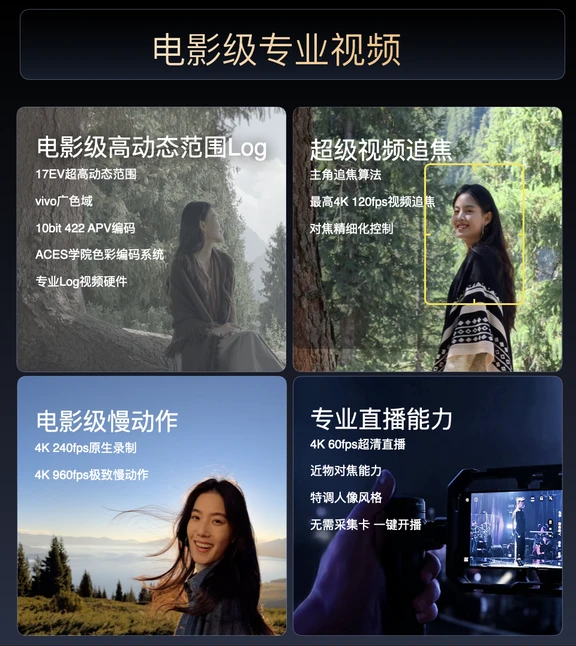 逆光拍摄脸黑？vivo这回直接算是解决了
