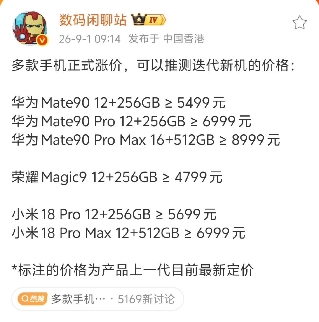 9月的第一天，各大厂商就给大家来了一波涨价震撼。
以华为为例，全线普涨，“晚买享折扣”的规律彻底失效...
9月份的一大波新机，只要是上了2nm芯片（骁龙8EE6或天玑9600 Pro）的，12+256
G起售价估计都是5999元左右[捂嘴哭]坏时代，来临力...#多款手机正式涨价# ​