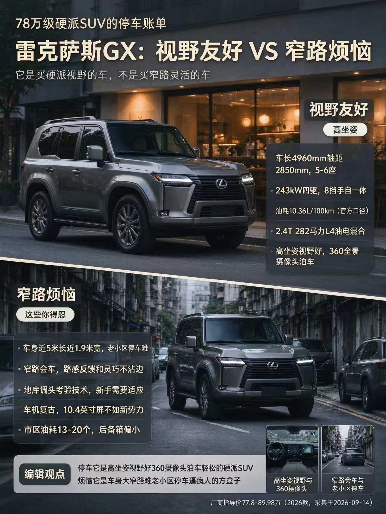 雷克萨斯GX：高视野的停车噩梦