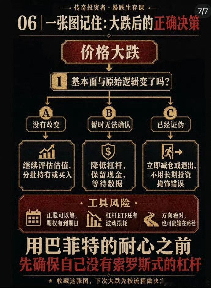 #A股底部可能已现#我今年做了大半年的某个板块儿的笔记，还不听的打探信息，长大了，对于人脉的看法特别清晰，有些人虽然不熟悉，但是能让自己获取有用的信息，赚到钱、规避风险、帮自己解决问题，就行了…谁对自己好，这个还是很清楚的 ​