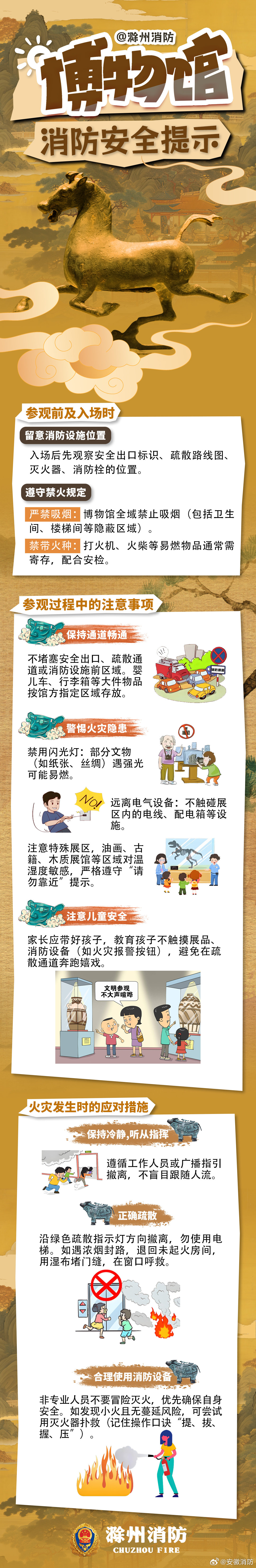 #蓝博皖每日科普# 【逛馆必备！博物馆消防安全提示】博物馆的藏品是不可替代的，其中消防安全至关重要。防火不可大意，警钟时刻长鸣。进入博物馆请严格遵守相关规定，下面这些消防安全常识需掌握↓↓↓#日常牢记消防安全注意事项# ​