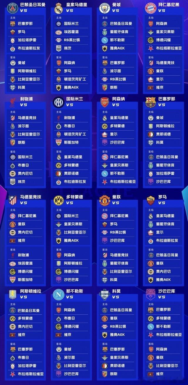 欧冠联赛阶段抽签出炉[666] ​