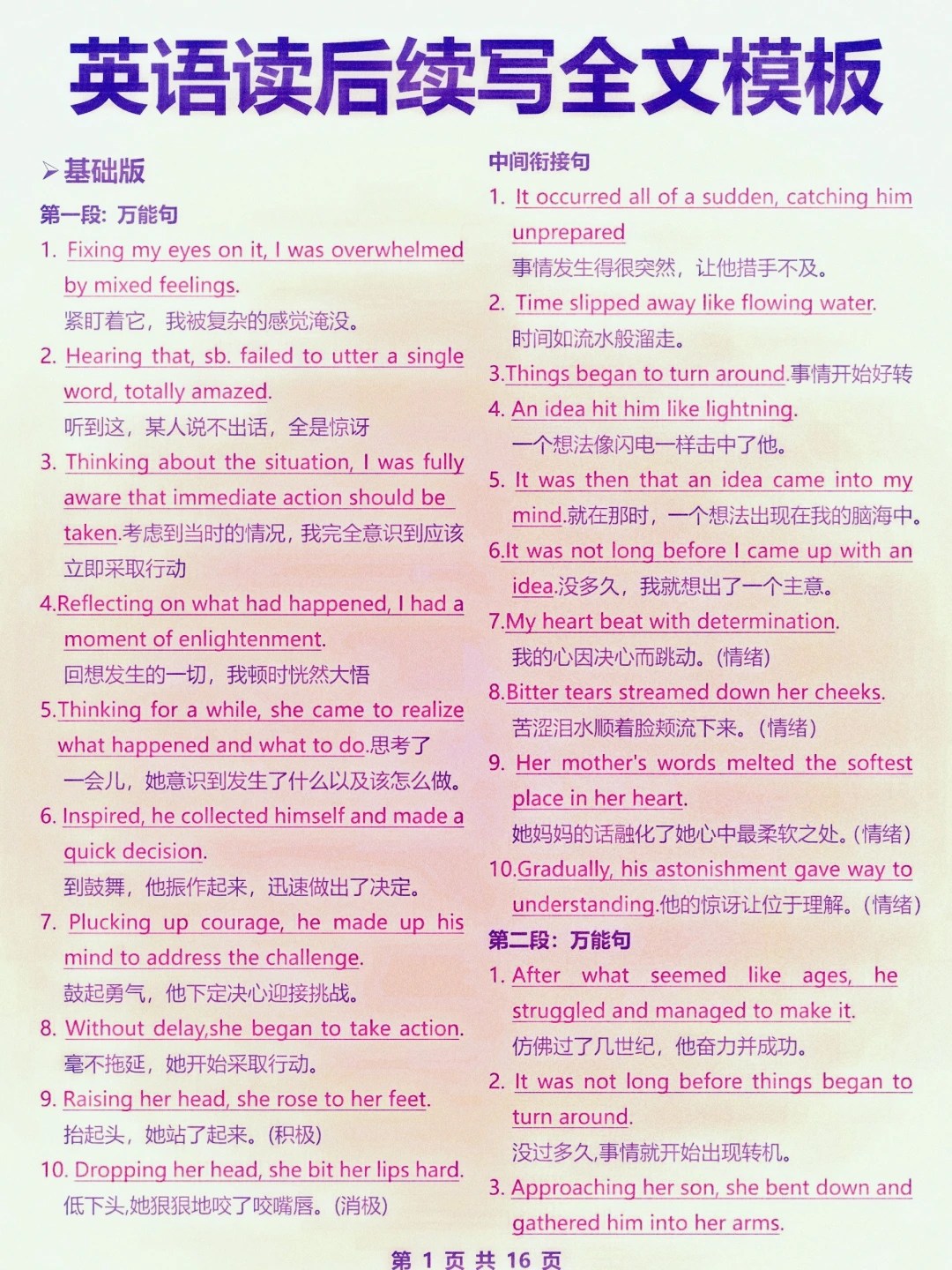 太顶了！读后续写全文模板！用上！写作变高级