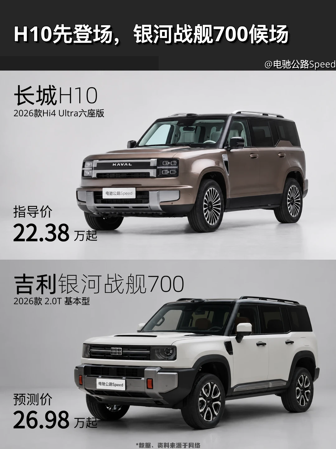 H10先登场，银河战舰700候场