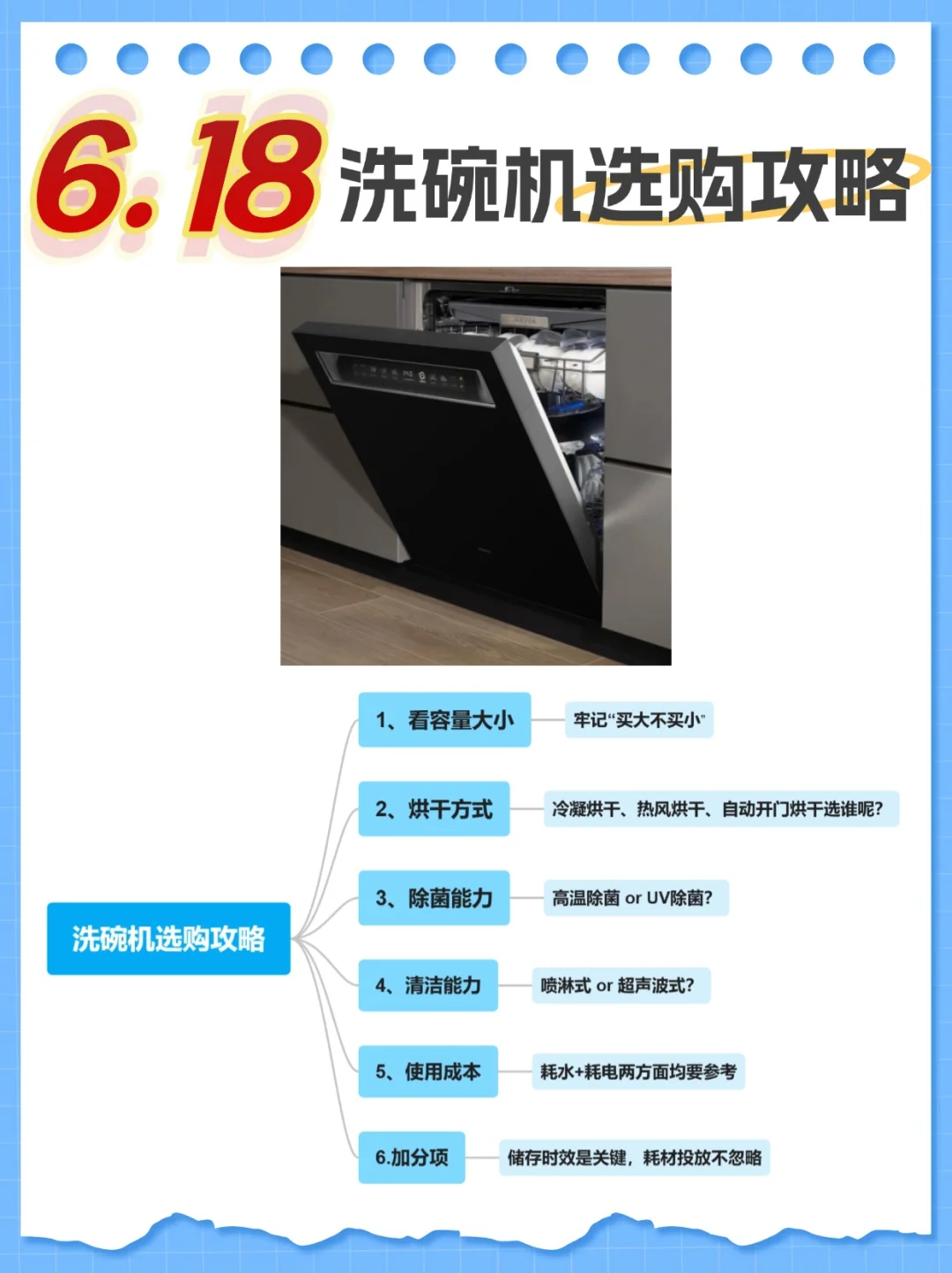 618洗碗机推荐，洗碗机选购攻略