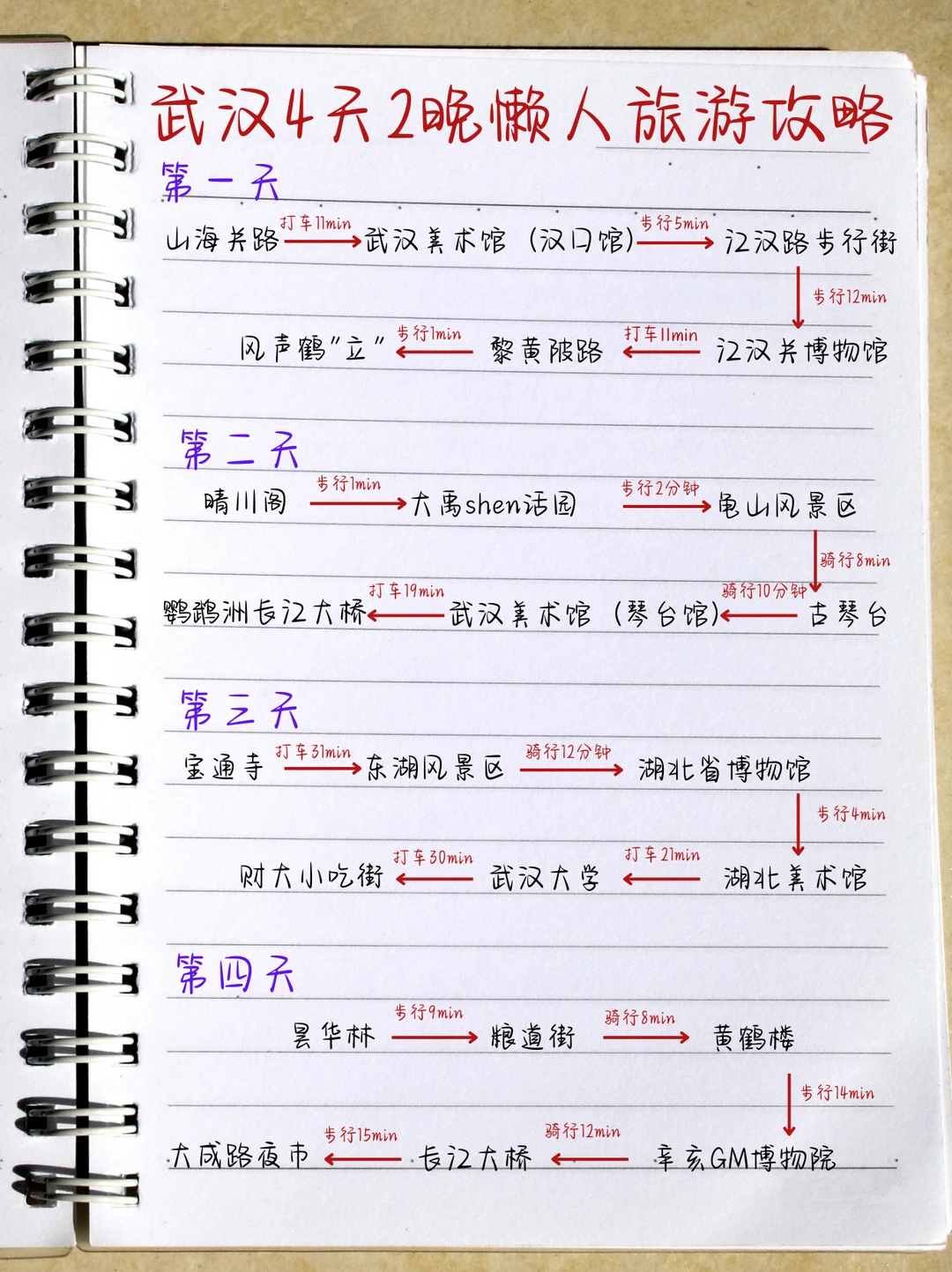耗时几天整理的武汉手写攻略 看完少走弯路