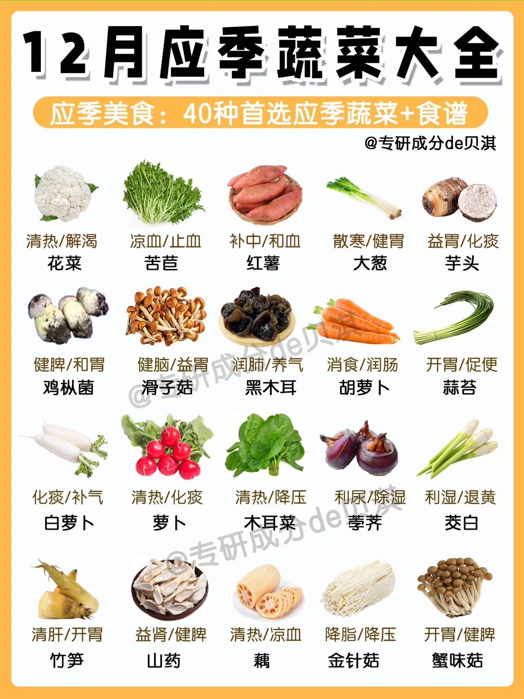 12月应季蔬菜👆🏻附营养美味家常菜食谱做法