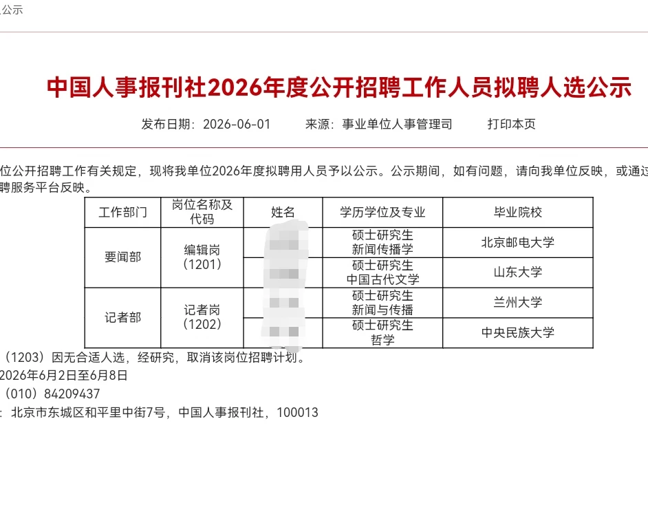2026人事报刊社录取名单公示