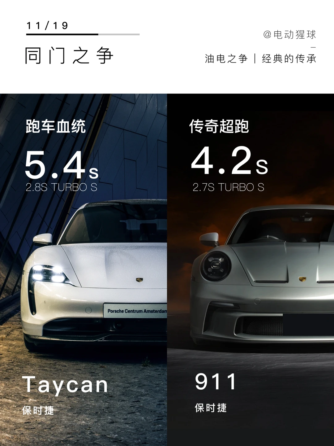 PK｜油电之争，手握150个W超跑怎么选？