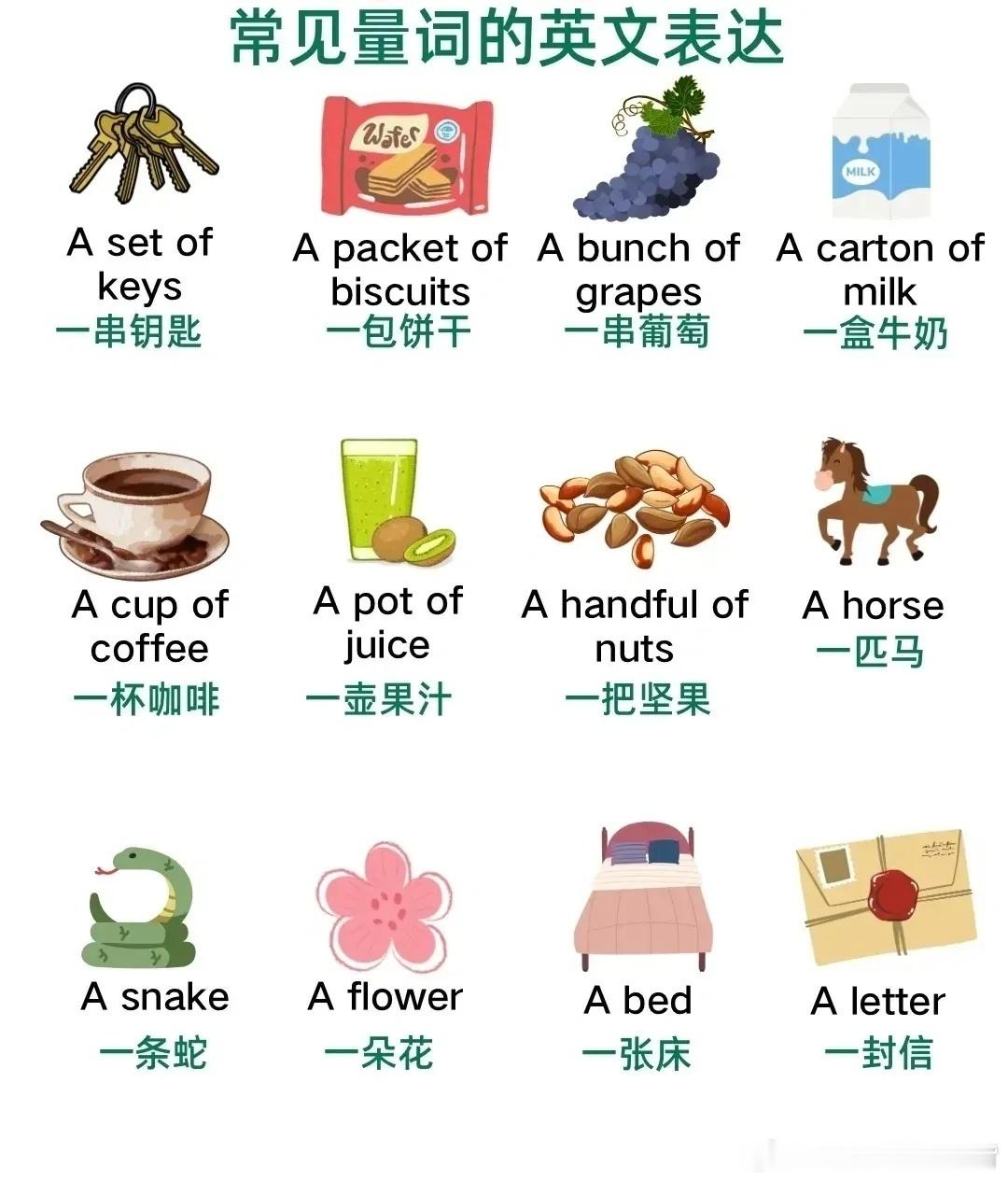 常用英语量词表达 ​​​