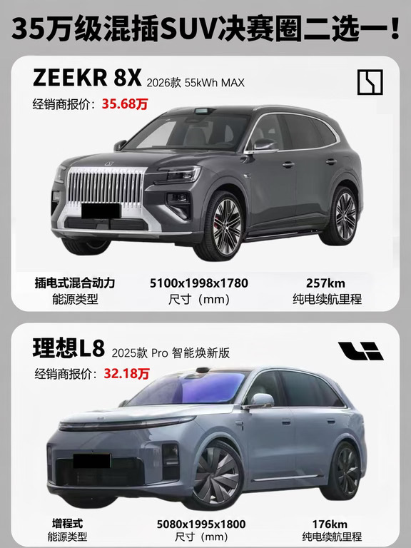 35万混插SUV二选一
