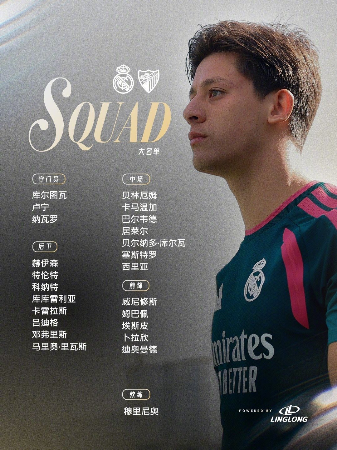 皇马 🆚 马拉加
西甲第3轮皇马大名单

#halamadrid##皇马比赛# ​​​