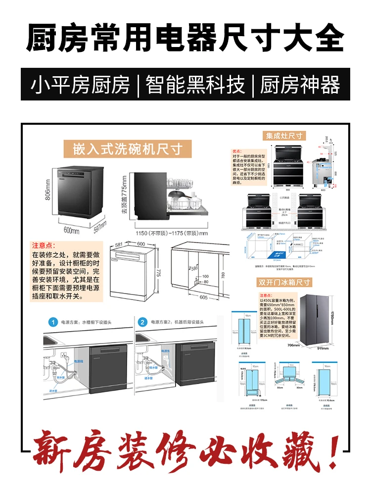 小白必看|新家厨房常用电器尺寸大全！！