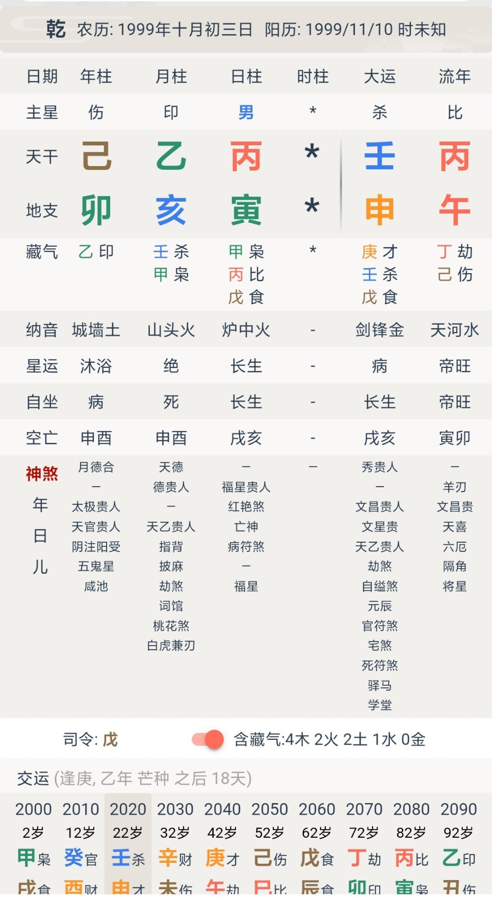 #廖景芳被判死刑当庭吓软#不是胆挺肥的吗？ ​