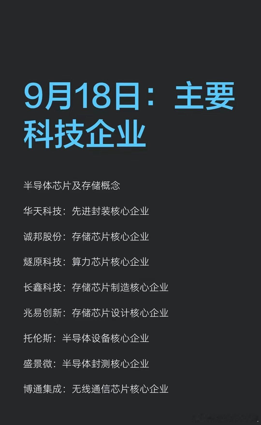 9月18日：主要科技企业
半导体芯片、存储、光刻胶、光通信、CPO、房地产、人形机器人、光伏设备、贵金属、电子化学品等领域的核心企业，涵盖先进封装、存储制造、封测、光模块、光伏玻璃、房地产开发、机器人、光通信设备、贵金属冶炼、电子化学品等细分领域。#被1克黄金的大小震惊了##空枪票房破6亿# ​