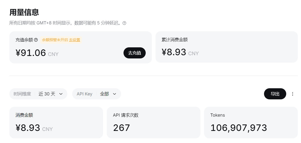 今天给梁子充了100块钱，然后一天就烧了1个多亿的Token[泪奔][泪奔]，和workbuddy里面耗积分的deepseek v4 flash对比，处理速度和流畅度会更快，写出来的东西好一些，但是和千问的差距还是大。 ​