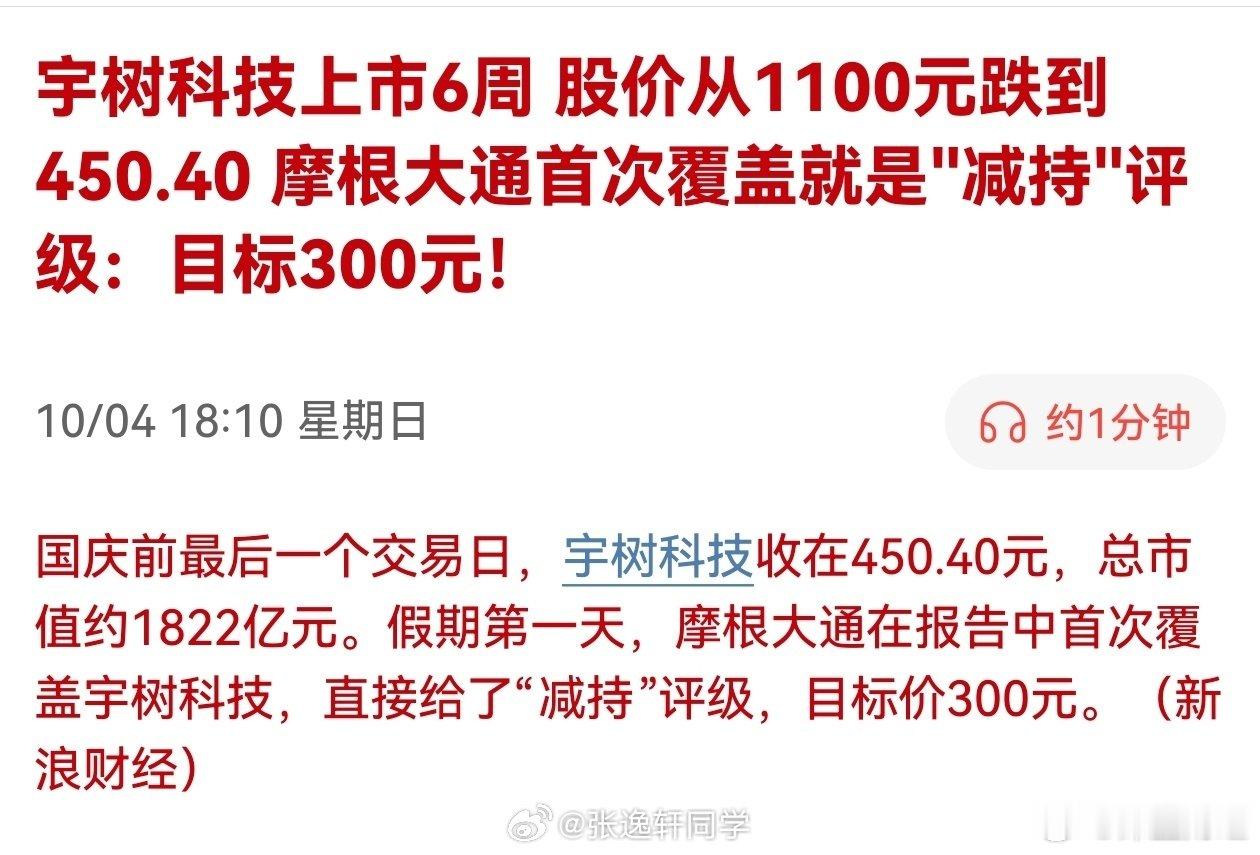 宇树科技上市6周，股价从1100元跌到450.40。摩根大通首次覆盖就是"减持"评级：目标300元！[思考] ​