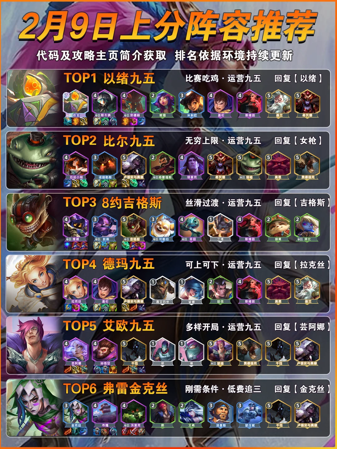 以绪登顶！2月9日金铲铲s16上分阵容推荐！