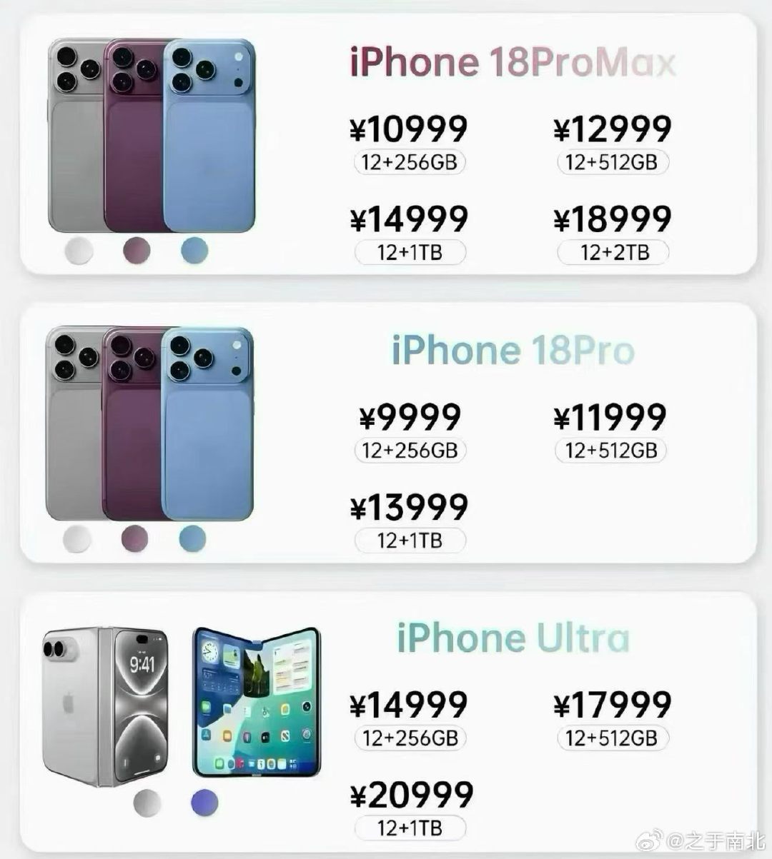 iPhone18 Pro 系列的预测价格
图做的很假，但是价格应该大差不差 ​