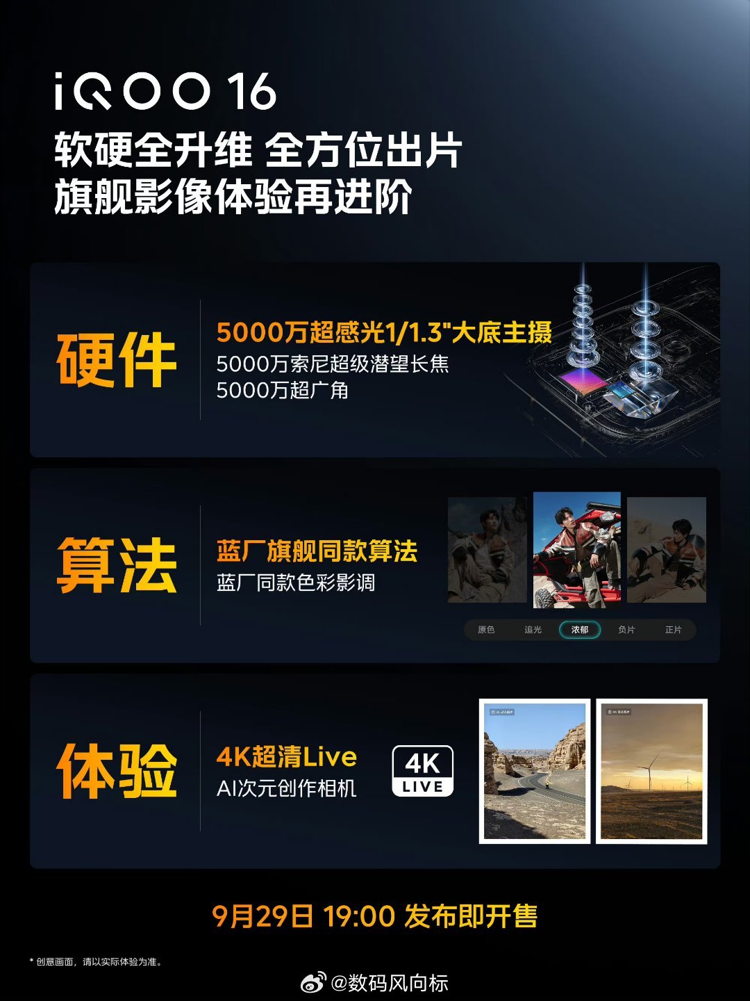#iqoo[超话]##iQOO16# 这次影像真的稳了！

5000万超感光主摄，1/1.3"大底加持，进光量比上代提升79%，晚上拍照再也不用端着手机等半天了📸

蓝厂自研超光影HDR + NICE 3.0光学重建引擎，亮的地方不炸、暗的地方有层次，CIPA 5.5专业级防抖更是手抖党福音

不管是城市夜景还是星空银河，随手一拍都是 ​