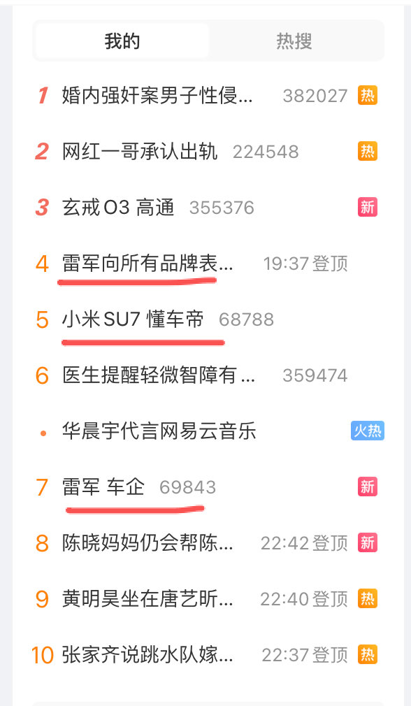 雷军的热搜太多了，不愧是国内营销第一人 ​