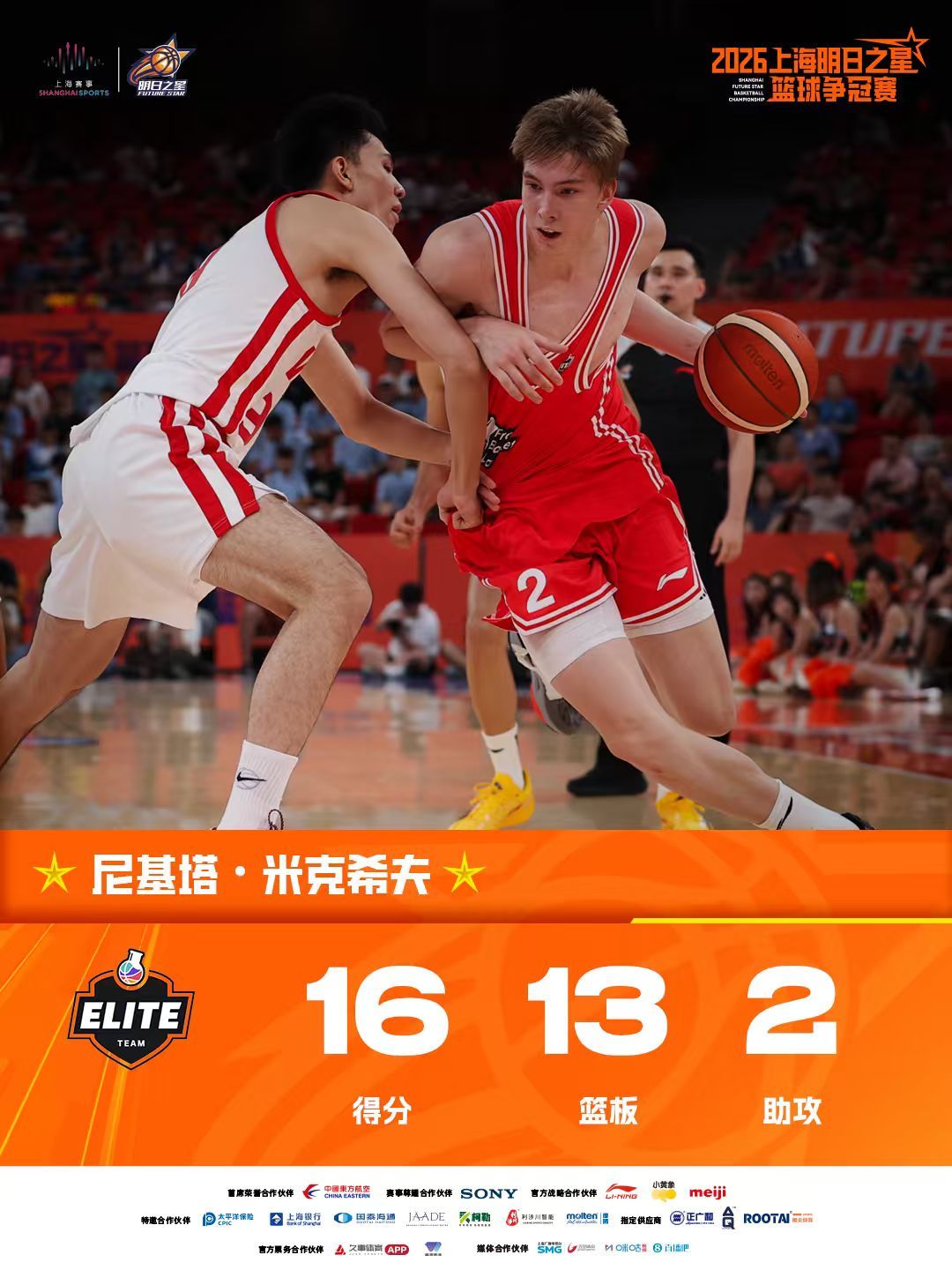攻防一体！尼基塔·米克希夫率领球队取得小组赛首胜！  本场比赛，尼基塔...