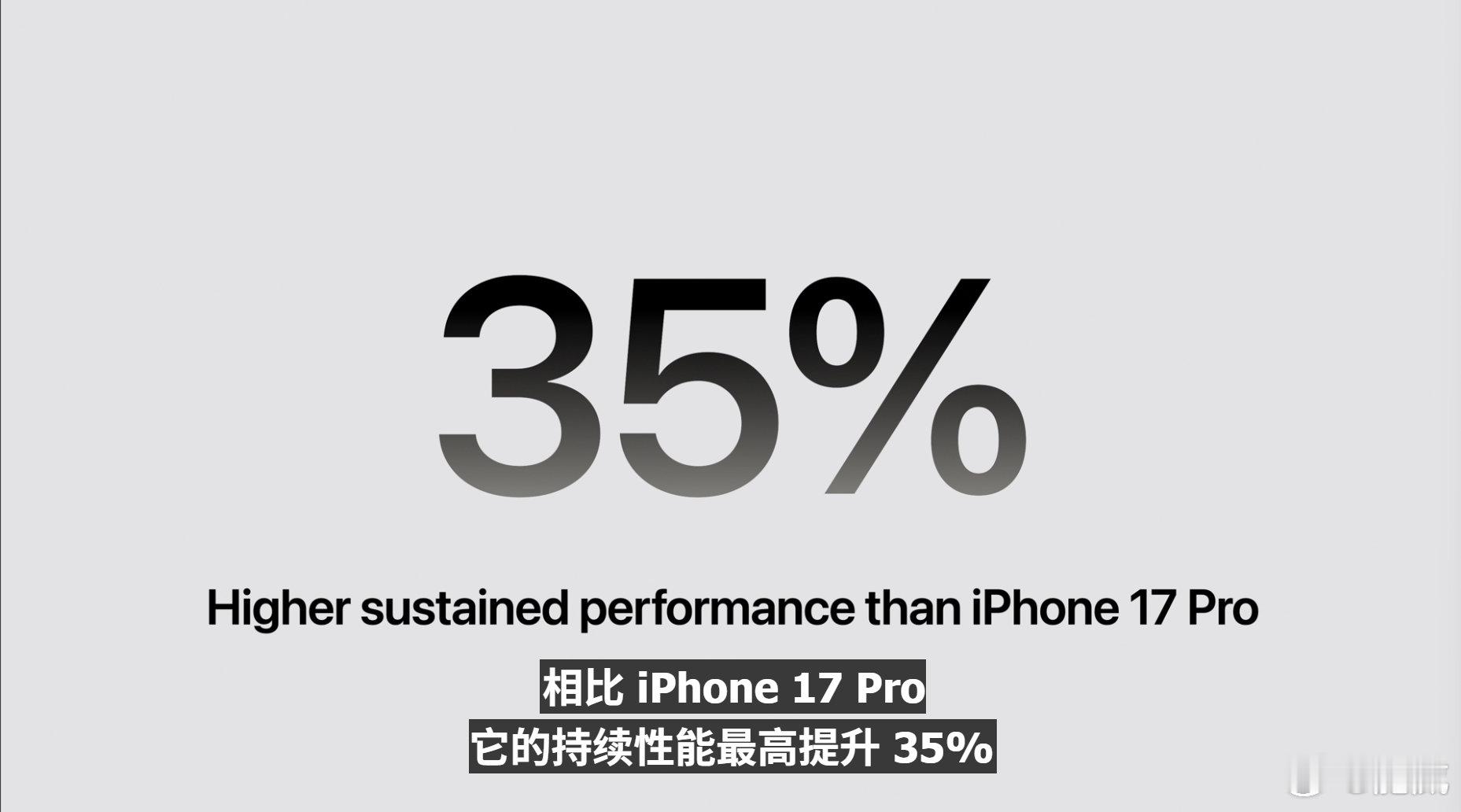 iPhone Duo也是A20 Pro，也有VC均热板，没有意外。虽然是折叠屏，但也说持续性能比iPhone 17 Pro强35%。Modem是C2。#苹果发布会# ​​​