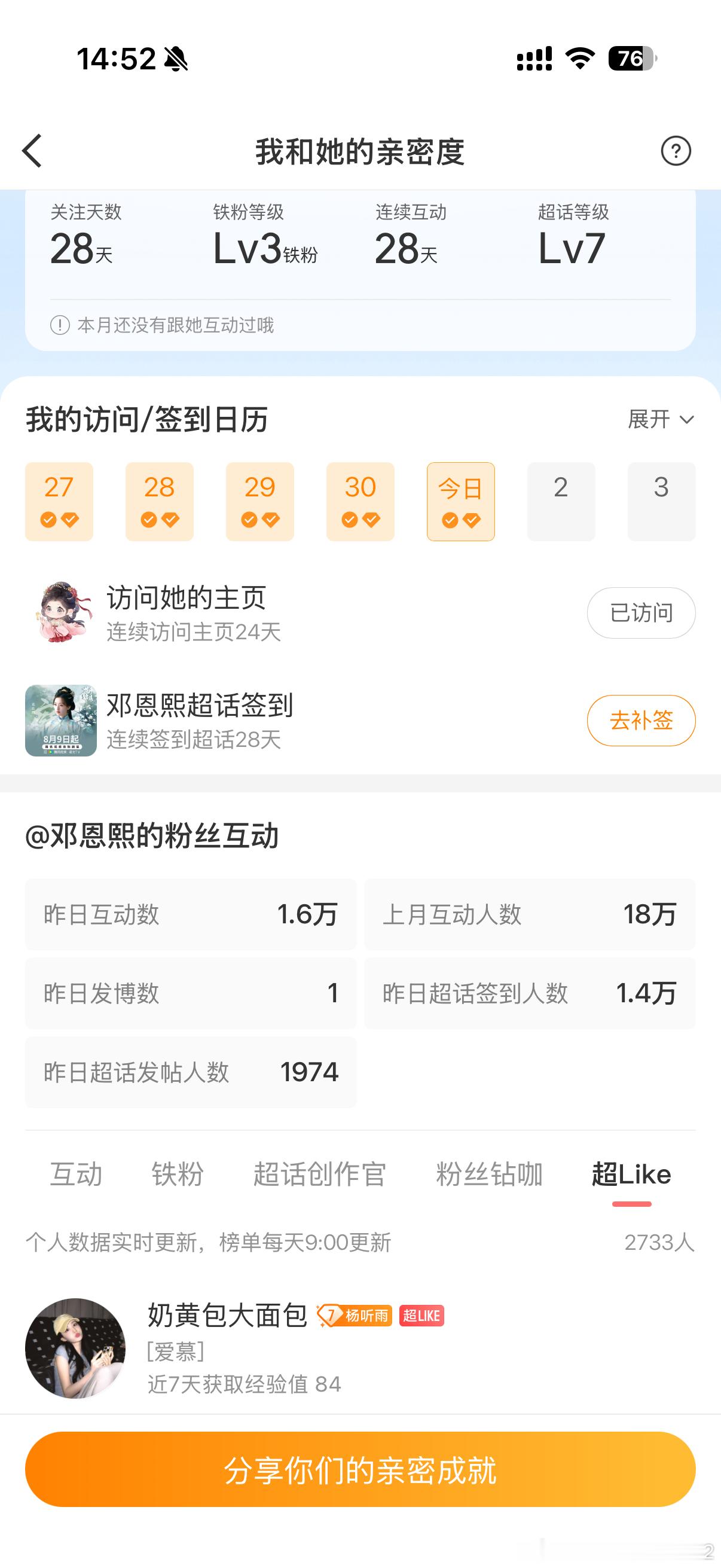 #邓恩熙[超话]#   【10.1】熙引力定律 超like团建打卡
蜜桃气泡咕噜噜2    共计10分 ​