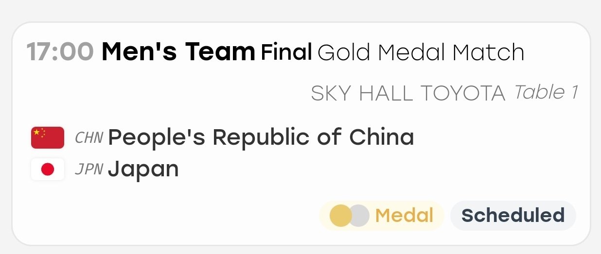 #张本智和[超话]##张本智和##2026年名古屋亚运会##赛程# 
男团决赛
🇯🇵日本VS中国🇨🇳
北京时间：2026年9月24日 16:00 T1 ​